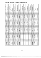 2016 KCPE ANSWERS.pdf